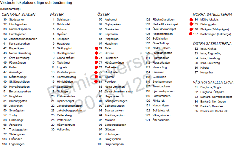 Västerås Stads 116 lekplatser (namn)